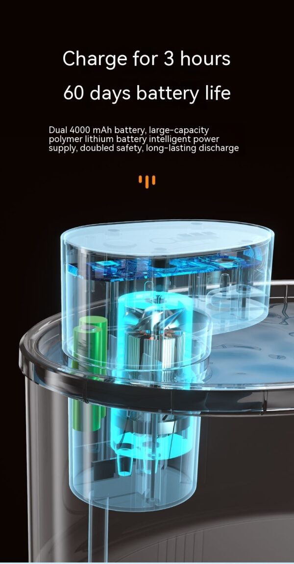 Cute SmartSip